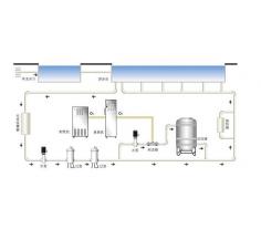 順流式水處理系統(tǒng)